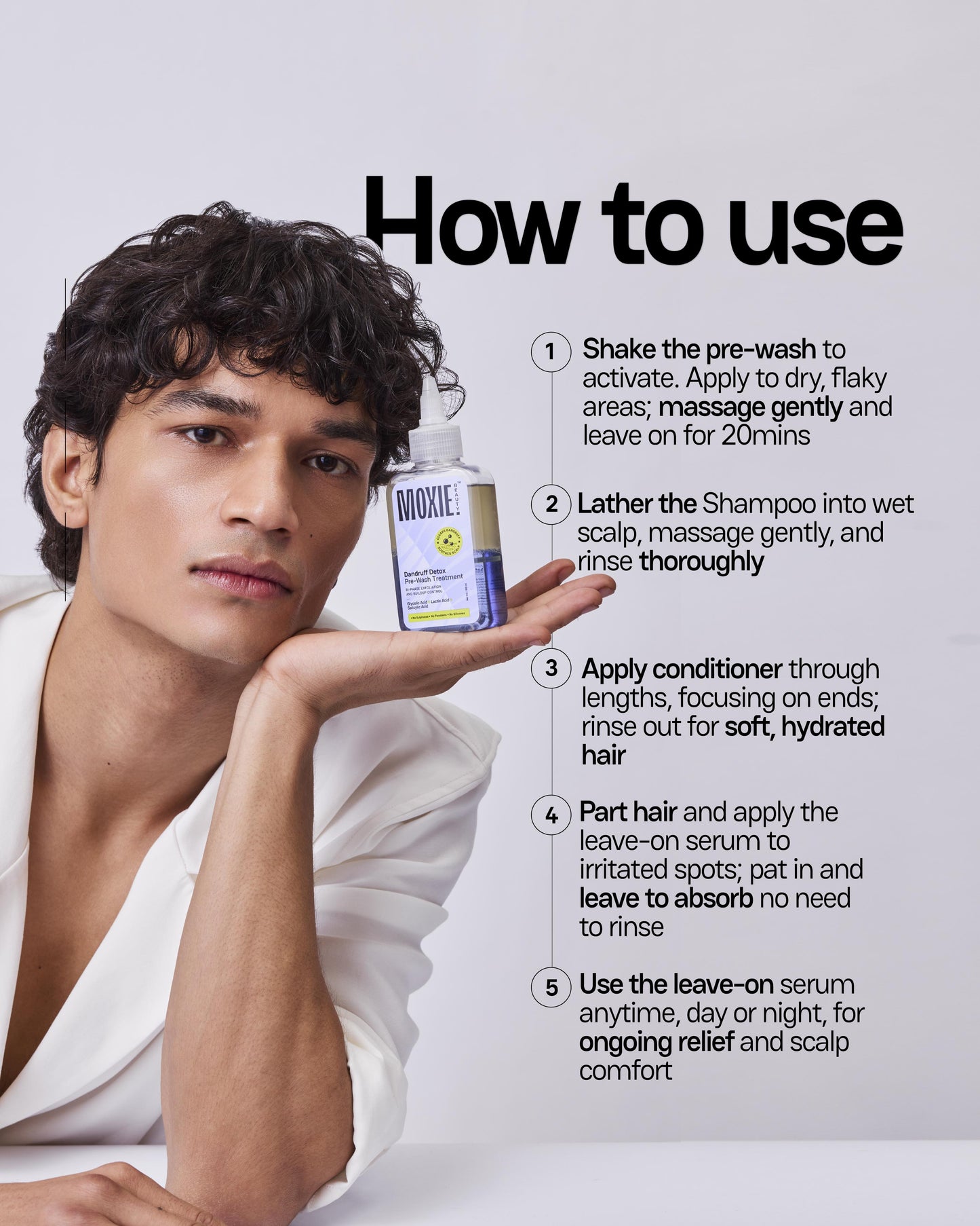 The ScalpSOS 4-Step Routine
