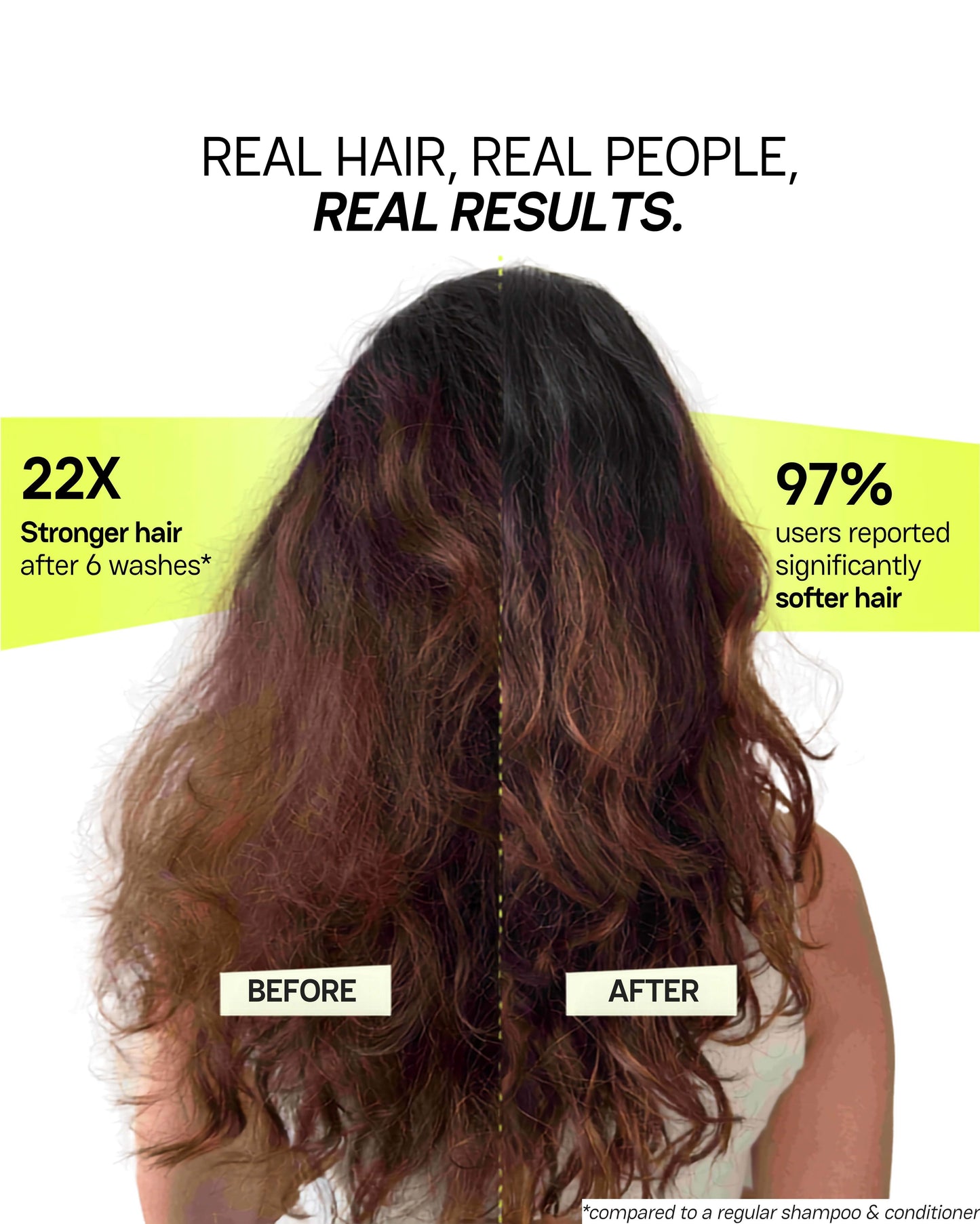 Infographic showing real hair results from Moxie products highlighting build-free scalp and softer hair