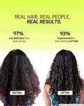 Before and after results infographic showing improved wave definition and hair moisture retention