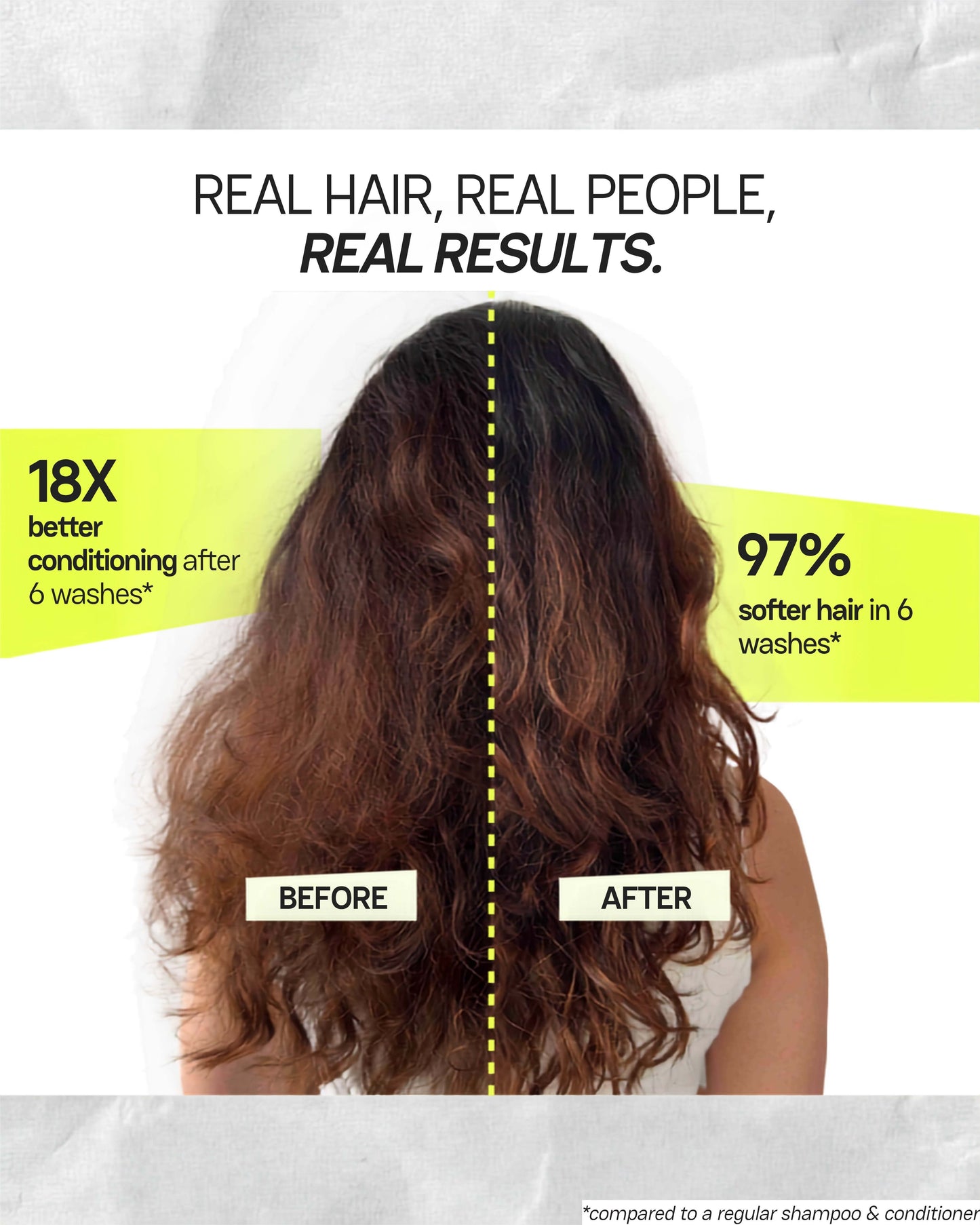 Moxie infographic highlighting real user results with moisturised hair and improved curl or wave definition